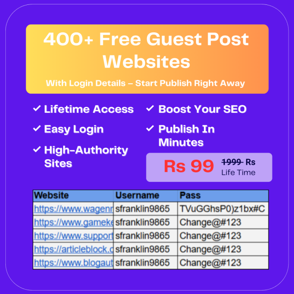 400+ Free Guest Post Websites